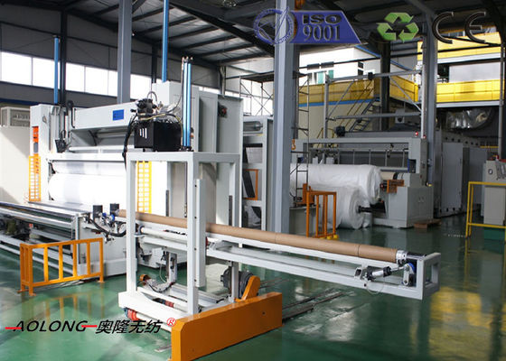 中国 1.6m-3.2m からの高速 SSS PP スパンボンド 機械/装置 サプライヤー