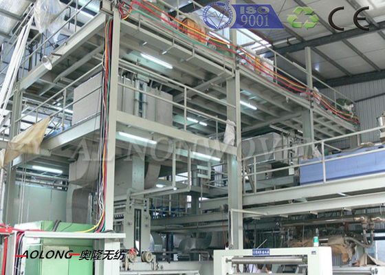 中国 200KW 2400mm の操作のスーツのための機械を作る二重ビーム 不織布 の生地 サプライヤー