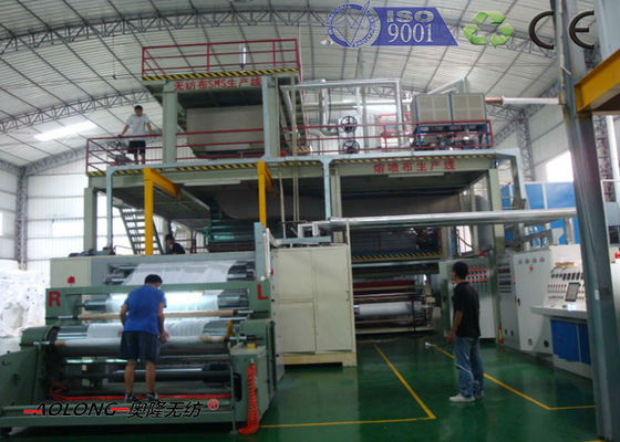 中国 SMS PP の操作のスーツのための非編まれた生地の製造業機械 サプライヤー