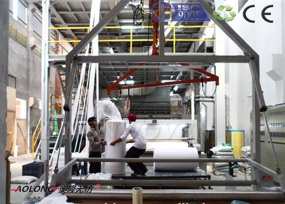 中国 セリウム/ISO9001 が付いている機械 200KW を作るフル オートマチック PP の非編まれた生地 サプライヤー