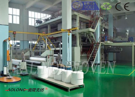 中国 操作のスーツ 350m/Min のための機械を作る SMS PP の非編まれた生地 サプライヤー