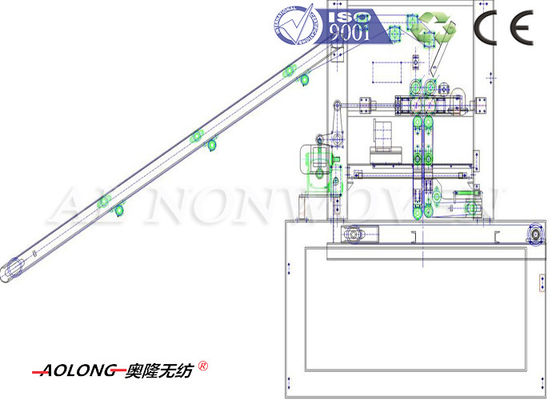 中国 カーペットの作成のためのポリエステル/PP 繊維の十字のラッパー機械 3800mm サプライヤー