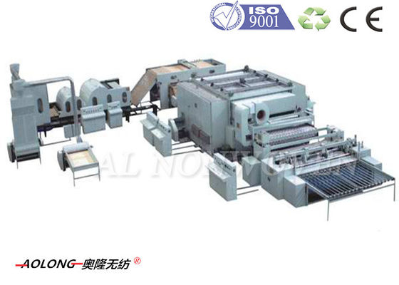 中国 家具製造販売業 2500kg/day のためのポリプロピレン繊維/Sythetic の革機械 サプライヤー